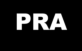 ISDN - PRA Ποιές ανάγκες καλύπτει & τι προσφέρει Δυνατότητα για 30 ταυτόχρονες συνδιαλέξεις (εισερχόμενες ή/και εξερχόμενες) Δυνατότητα σύνδεσης ενός τηλεφωνικού κέντρου, που μπορεί να καλείται με