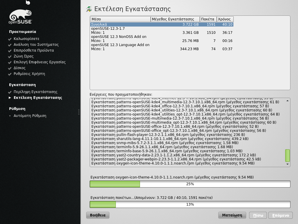 Οδηγός Εγκατάστασης opensuse 12.3 Κεφάλαιο 2 Εγκατάσταση 2.1 Εισαγωγή Μέχρι τώρα μάθαμε για πολλά σημεία του λειτουργικού Linux αλλά και βασικά κομμάτια της διανομής opensuse 12.3. Είδαμε τις ρυθμίσεις της γλώσσας, πώς να προσθέτουμε πηγές εγκατάστασης, να ρυθμίζουμε το δίκτυο και την ώρα.