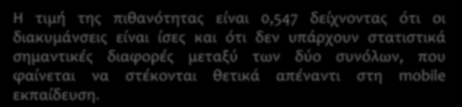 H2. Υποθέτουμε ότι τόσο οι χρήστες e-learning εφαρμογών όσο και οι μη χρήστες προτίθενται να συμμετέχουν στο m-learning.