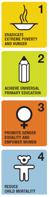 ΑΝΑΠΤΥΞΙΑΚΟΙ ΣΤΟΧΟΙ ΤΗΣ ΧΙΛΙΕΤΗΡΙΔΑΣ (MILLENIUM DEVELOPMENT GOALS MDG) ΓΙΑ ΤΗΝ ΠΡΟΛΗΨΗ ΤΟΥ ΠΡΟΩΡΟΥ ΤΟΚΕΤΟΥ Η φτώχεια είναι παράγοντας κινδύνου για πρόωρο τοκετό.