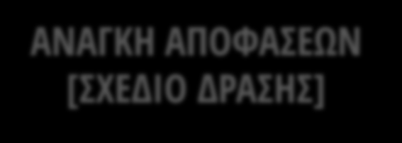 ΣΥΜΒΑΣΕΙΣ ΠΑΡΑΧΩΡΗΣΗΣ CONSORTIUM CLUSTERS