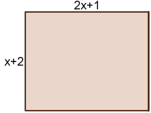 Δραστηριότητες 1. Να εξετάσετε την ορθότητα σε καθεμιά από τις παρακάτω πράξεις διαγράφοντας ότι δεν ισχύει, στη διπλανή στήλη του πίνακα: α) ( ) ( ) γ) ( ) δ) ( )( ) ε) ( ) στ) ( )( ) 2.