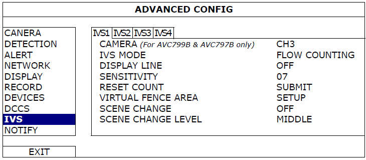 1) CAMERA (ΚΑΜΕΡΑ) (Για τα AVC799B & AVC797B) Επιλέξτε κάµερα-κανάλι στο οποίο θέλετε να χρησιµοποιήσετε την λειτουργία IVS.