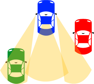 ΚΕΦΑΛΑΙΟ 3: Η Ορατότητα στην Οδήγηση 3.1 Ορισμοί Όπως είναι γνωστό υπάρχουν τρεις διαφορετικοί τύποι οχημάτων τα οποία κινούνται επί των οδών: τα Ι.Χ.