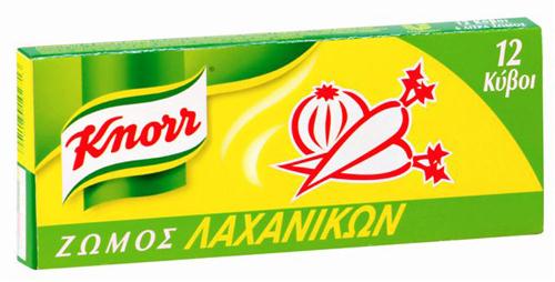 Ορθογραφική Προβολή Φ.Ε.6 Τι θα κάνετε: 1. Σχεδιάστε σε ορθογραφική προβολή, στο τετραγωνισμένο χαρτί, τα πιο κάτω αντικείμενα. (δύο τετραγωνάκια είναι ένα εκατοστό) Τι θα μάθετε: 1.