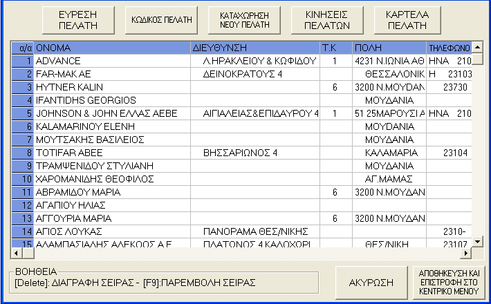 Ενημερωθείτε από τους συνεργάτες της Europharmacy Hellas για την ΚΑΡΤΑ ΠΕΛΑΤΗ που διευκολύνει ακόμη περισσότερο την τήρηση πελατολογίου στο πρόγραμμα Euromedica.