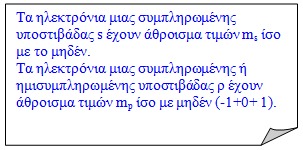 Ζ=1 15. Στοιχείο Χ έχει 41 ηλεκτρόνια τα οποία έχουν m 1 s= στην τετράδα των 2 κβαντικών αριθμών στη θεμελιώδη κατάσταση. Να βρεθεί ο ατομικός αριθμός του στοιχείου Χ.