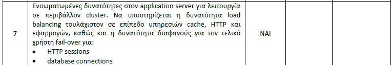 ADVANCED WEBIC Τεκµηρίωση ς Επίσης, στην προδιαγραφή 7, σελ.