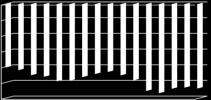6-Ιαν 13-Ιαν 20-Ιαν 27-Ιαν 3-Φεβ 10-Φεβ 17-Φεβ 24-Φεβ 3-Μαρ 10-Μαρ 17-Μαρ 24-Μαρ 31-Μαρ 7-Απρ 14-Απρ 21-Απρ Δελτίο Οικονομικών Εξελίξεων στοιχεία, το ισοζύγιο εμφάνισε πλεόνασμα 229,3 δισ.