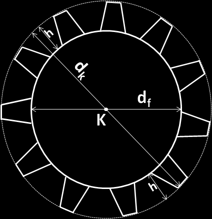 ΟΔΟΝΤΩΣΕΙΣ ΚΕΦΑΛΑΙΟ 7 Τα ζητούμενα θα βρεθούν εφαρμόζοντας διαδοχικά τις σχέσεις που έχουν προαναφερθεί. Τα σύμβολα της αρχικής διαμέτρου και του modul είναι αντίστοιχα: d 0 =50mm και m=2 mm.