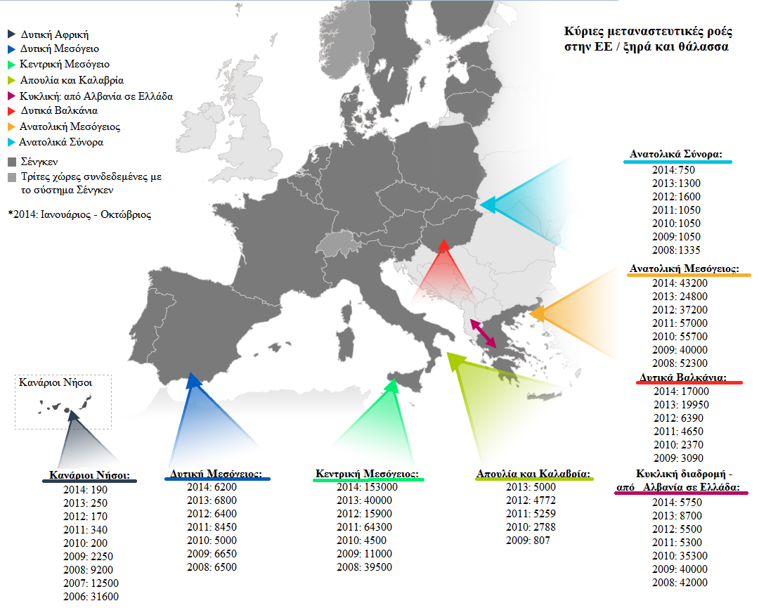 Χάρτης μεταναστευτικών διαδρομών Πηγή: FRONTEX http://frontex.europa.eu/trends-and-routes/migratory-routes-map.