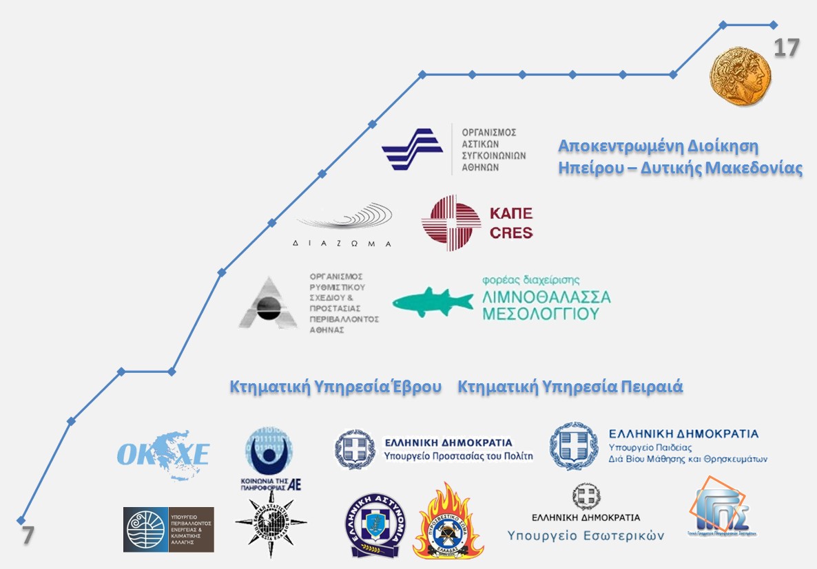 ςυμμετοχι 330.000 επιζκέπηερ / 109 σώπερ / 1.