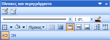 ΠΙΝΑΚΕΣ Εισαγωγή πίνακα: Α) Εισαγωγή Πίνακας Β) Επιλέγοντας την «Εισαγωγή πίνακα» από τη βασική γραμμή εργαλείων. Γ) Επιλέγοντας από το παράθυρο εργασιών μια διάταξη που να περιέχει Πίνακα.