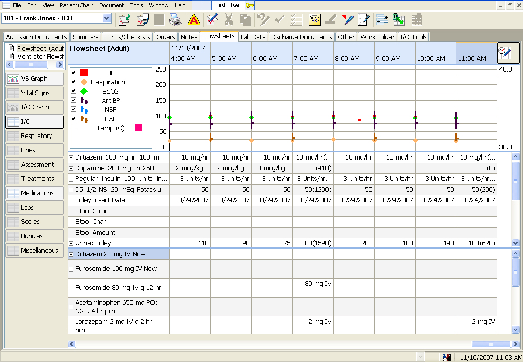 ICU Clinical Information System CIS Components : Flowsheet Replaces ICU paper chart Integrates with IHCIS for ADT & Lab results