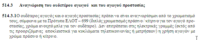 7νο νπηηθφο έιεγρνο: Γπλαηφηεηα αλαγλψξηζεο αγσγψλ Ν & ΡΔ 103 έσο 105 Ν- αγσγφο ρξεζηκνπνηείηαη ζαλ ελεξγφο Με ηήξεζε ησλ απαηηήζεσλ ηεο παξαγξάθνπ