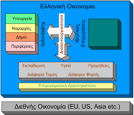 θνηλφ πιαίζην.