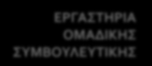 Βιογραφικό σημείωμα
