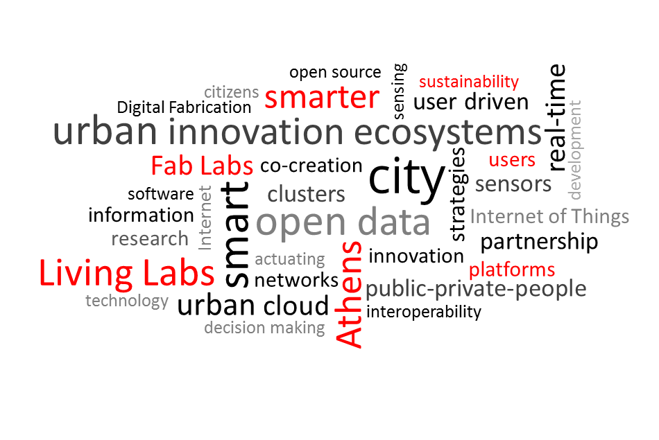 ΑΣΤΙΚΑ ΟΙΚΟΣΥΣΤΗΜΑΤΑ ΚΑΙΝΟΤΟΜΙΑΣ URBAN INNOVATION ECOSYSTEMS ΔΗΜΗΤΡΗΣ