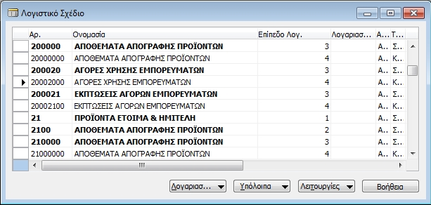 - για κάθε λογαριασμό (στοιχείου ενεργητικού, παθητικού, εσόδων και των εξόδων), με βάση τις αυξήσεις και τις μειώσεις της αξίας του αντίστοιχου στοιχείου που έχουν καταγραφεί σε αυτόν, υπολογίζω την