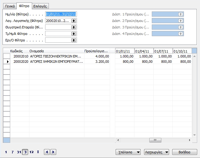 Στην καρτέλα φίλτρα του προϋπολογισμού, συμπληρώνονται η ημερομηνία και ο λογαριασμός λογιστικής, ενός όπως