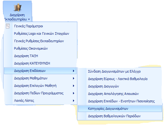 ΤΥΡΟΛ ΔΛΑΓΩΝΛΣΜΑΤΩΝ Για να δθμιουργιςουμε τουσ διάφορουσ τφπουσ διαγωνιςμάτων από το κφριο μενοφ «Διαχείριςθ» και ζπειτα «Διαχείριςθ Εκπαιδευτθρίου»,«Διαχείριςθ Επιδόςεων» και «Κατθγορίεσ