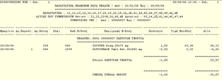 1.2.1.1.1.10 Δελτίο Ποσοτικής Παραλαβής (Δανεικά ΑΠΟ Συνάδελφο) Πρόκειται για παραστατικό με το οποίο Δανείζεστε είδη από κάποιο Συνάδελφο.