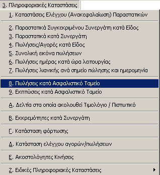 1 Στο μενού των πληροφοριακών καταστάσεων περιλαμβάνονται οι ακόλουθες επιλογές, από τις οποίες κάποιες εμφανίζονται και στα Hot Keys των