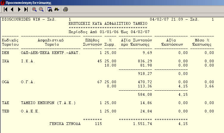 1.3.9 Εκπτώσεις κατά Ασφαλιστικό Ταμείο ασφαλιστικό ταμείο.