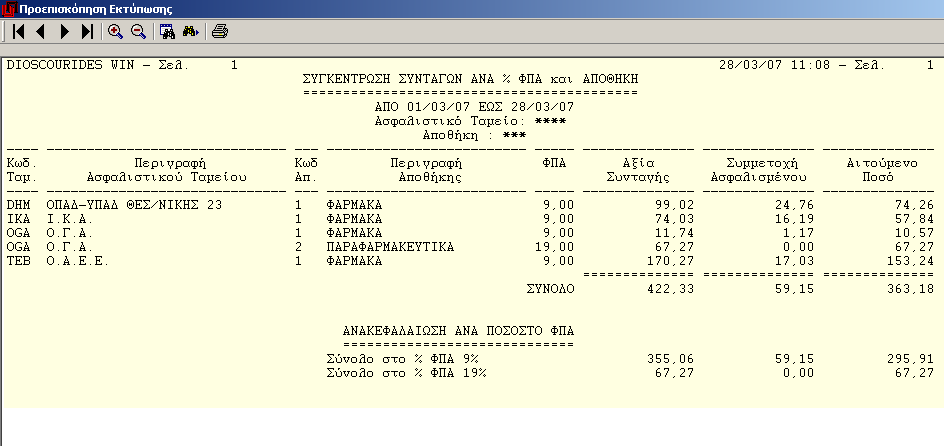 3.4.2 Συγκέντρωση Συνταγών ανά % ΦΠΑ και Αποθήκη Πληροφοριακή κατάσταση, με την οποία διακρίνονται οι πωλήσεις με συνταγές, ανά % ΦΠΑ και αποθήκη (φάρμακα, παραφάρμακα), για κάθε Ταμείο.