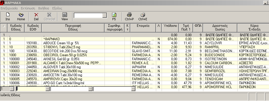 Ο κέρσορας θα μεταφερθεί στην αντίστοιχη (τελευταία ή πρώτη) εγγραφή με αυτή την τιμή πώλησης.