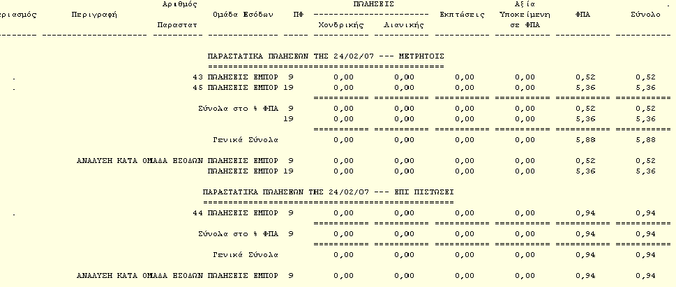 4.4.1 Ημερολόγιο Πωλήσεων Κατάσταση Πωλήσεων της μορφής