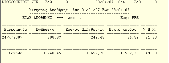 4.4.3 Πωλήσεις / Κόστος Πωληθέντων / Μικτό Κέρδος ανά ημέρα Πληροφοριακή κατάσταση Πωλήσεων, κόστους