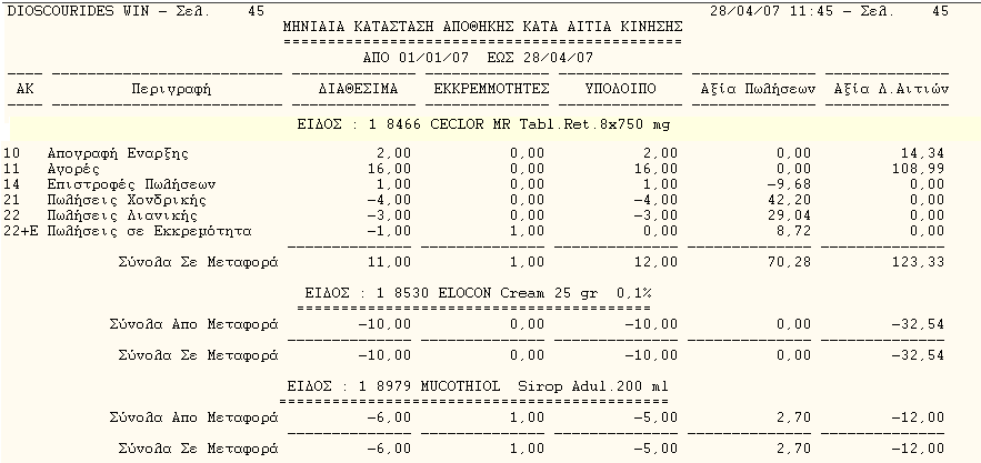 4.4.5 Ανάλυση κατά αιτία κίνησης (Μηνιαία Κίνηση) Μηνιαία κατάσταση αποθήκης με συγκέντρωση κατά