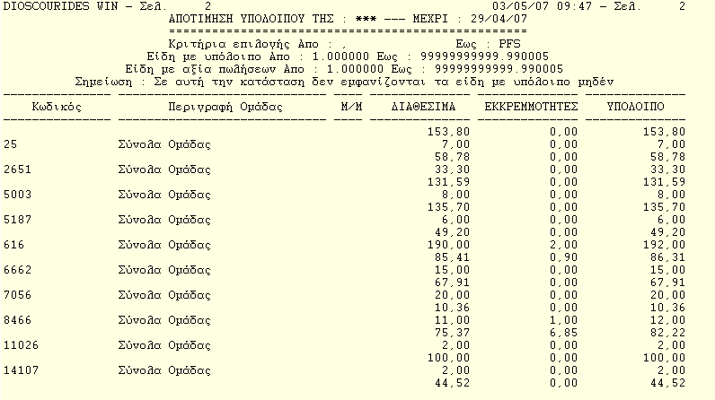 Με τα κατάλληλα κριτήρια προκύπτει κατάσταση αποτίμησης του υπολοίπου της αποθήκης, οποιασδήποτε ημερομηνίας. Υπόδειγμα κατάστασης αποτίμησης υπολοίπου 4.4.8.