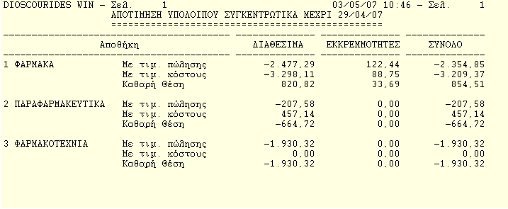 4.4.8.5 Αποτίμηση Αιτιών Κίνησης κατά Τμήμα (για παραγωγή ροής) Δεν αφορά στην παρούσα εφαρμογή. 4.