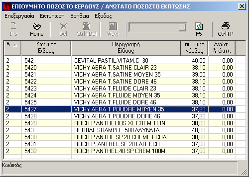 4.5.4.5 Αλλαγή Επιθ. Ποσ.