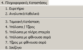 Dioscourides Win 5.3 Επεξεργασία κινήσεων Οι επιλογές που περιλαμβάνονται σ αυτό το μενού δεν χρησιμοποιούνται από τα Φαρμακεία. 5.4 Πληροφοριακές Καταστάσεις Στο μενού αυτής της επιλογής περιλαμβάνονται πληροφοριακές καταστάσεις του υποσυστήματος «Πελάτες Ασφαλιστικά Ταμεία».