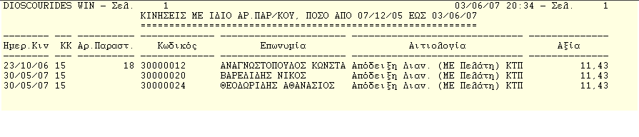 Dioscourides Win 5.5.2 Κινήσεις με ίδιο Αρ.