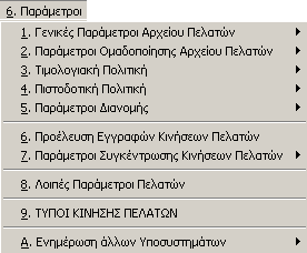 Dioscourides Win Οι υπόλοιπες εργασίες του μενού «Βοηθητικά», δηλαδή : 5.5.4 Ενημέρωση αρχείων συγκεντρωτικών συνόλων 5.5.5 Ενημέρωση συνοπτικών στοιχείων καρτελών 5.5.6 Εργασίες Μαζικών Διαγραφών 5.