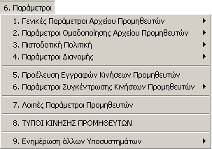 Dioscourides Win Οι υπόλοιπες εργασίες του μενού «Βοηθητικά», δηλαδή : 6.5.4 Ενημέρωση αρχείων συγκεντρωτικών συνόλων 6.5.5 Ενημέρωση συνοπτικών στοιχείων καρτελών 6.5.6 Εργασίες Μαζικών Διαγραφών 6.