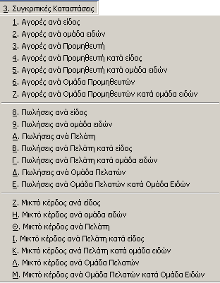 Dioscourides Win 8.3 Συγκριτικές Καταστάσεις Στο μενού των Συγκριτικών Καταστάσεων περιλαμβάνονται οι επιλογές της εικόνας.