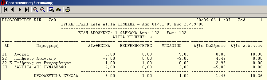 Αναλυτική καρτέλα αποθήκης Μετακινώντας τη μπάρα πάνω σε κάποια εγγραφή των Αναλυτικών και πατώντας Enter μπορείτε να προβάλλετε το αντίστοιχο παραστατικό.