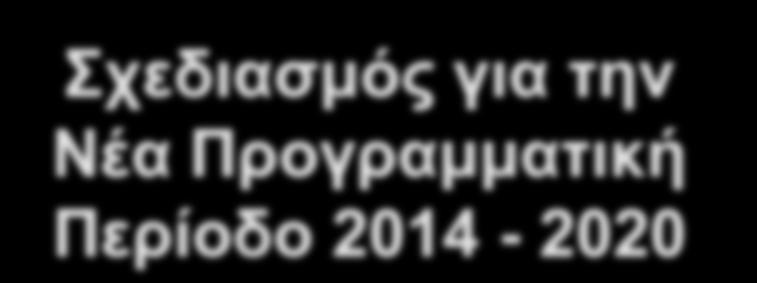 A. Βασικά σημεία 1 ης συνάντησης Εθνικό / Ευρωπαϊκό Επίπεδο