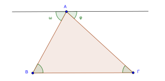 2. Ανοίξτε το αρχείο δραστηριότητα_2.ggb Σας δίνετε το παρακάτω τρίγωνο με την ε- ξής ιδιότητα: Η κορυφή Α δεν είναι σταθερή, αλλά μεταβάλλεται συνεχώς.