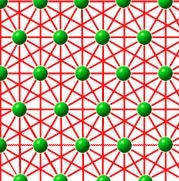 hexagonal lattice Εάν ένα σχέδιο έχει ως συμμετρία μια ανάκλαση τότε το πλέγμα του πρέπει να είναι ρομβοειδές, ορθογώνιο ή τετράγωνο.