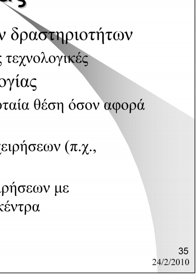 Προτάσεις Ενίσχυσης Επιχειρηματικότητας Αναβάθμιση επιχειρηματικών δραστηριοτήτων Οριζόντιες ρυθμίσεις - κυρίως τεχνολογικές Ζήτημα Έρευνας και Τεχνολογίας Η Ελλάδα βρίσκεται στη