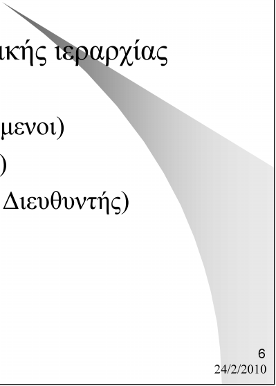 Ο ρόλος των μάνατζερς στα επίπεδα διοίκησης Διάφορα επίπεδα διοικητικής ιεραρχίας Πρώτο επίπεδο