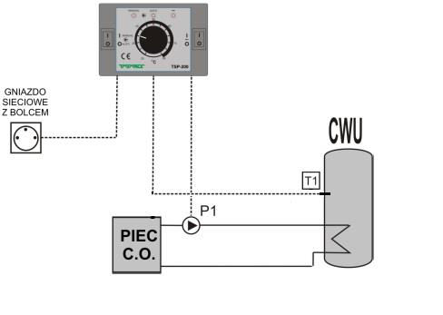 ...ΦΩ Ι TSP-200 CWU σ ά ς ι ό ι ισ ό ός φ ΠλέΝ βζ ε λ σ β βμν η Νγ έω β.