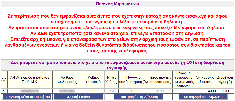 Κατά τθ διάρκεια τθσ ςυμπλιρωςθσ του πίνακα είναι διακζςιμεσ οι επιλογζσ επικαιροποίθςθσ αρχικοποίθςθσ των δεδομζνων είτε από το ζντυπο Ε9 είτε από τθν εικόνα τθσ περςινισ διλωςθσ.