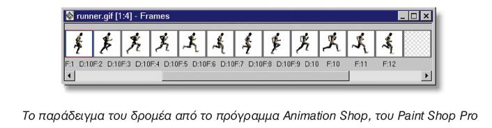 11.2.5 Χαρακτηριστικά συνθετικής κίνησης Η συνθετική κίνηση (computer animation 2D/3D): ακολουθία των, απαραίτητων για τη